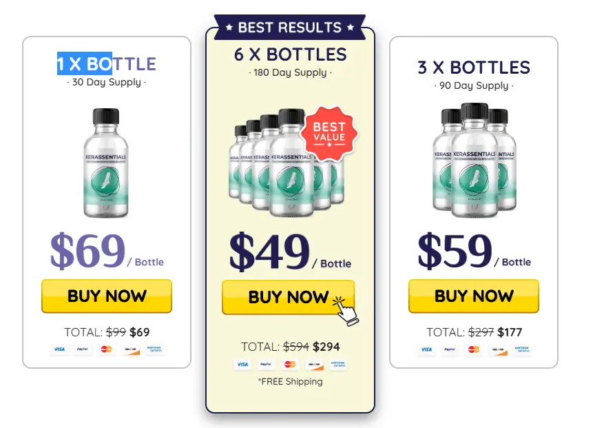 Kerassentials -pricing